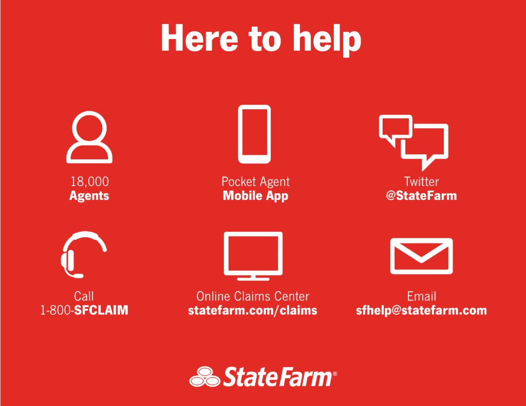  state farm claims